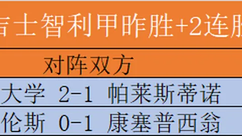 欧冠焦点战：齐沃誓言马德里对决全力以赴，力争保持竞技巅峰